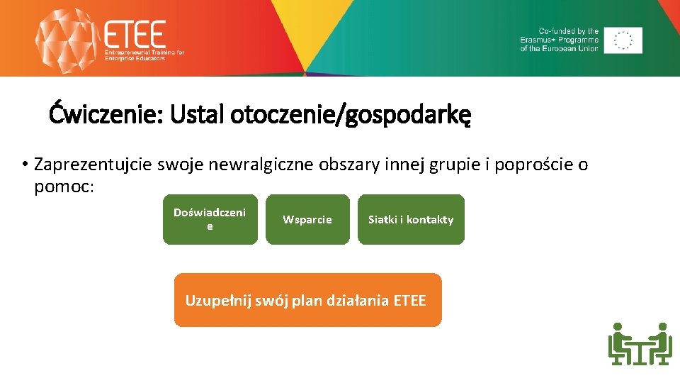 Ćwiczenie: Ustal otoczenie/gospodarkę • Zaprezentujcie swoje newralgiczne obszary innej grupie i poproście o pomoc: