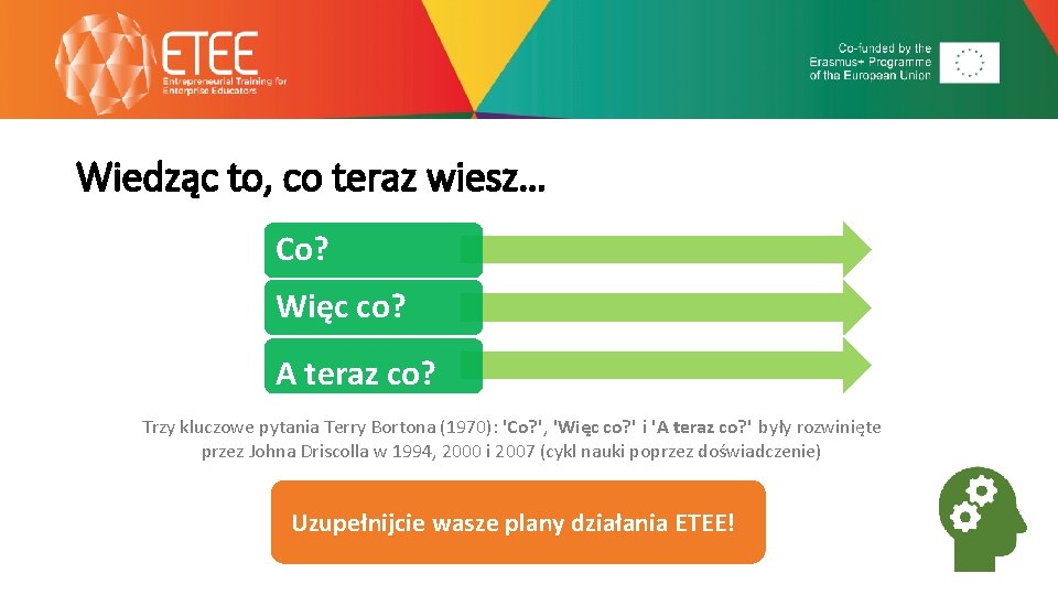 Wiedząc to, co teraz wiesz… Co? Więc co? A teraz co? Trzy kluczowe pytania