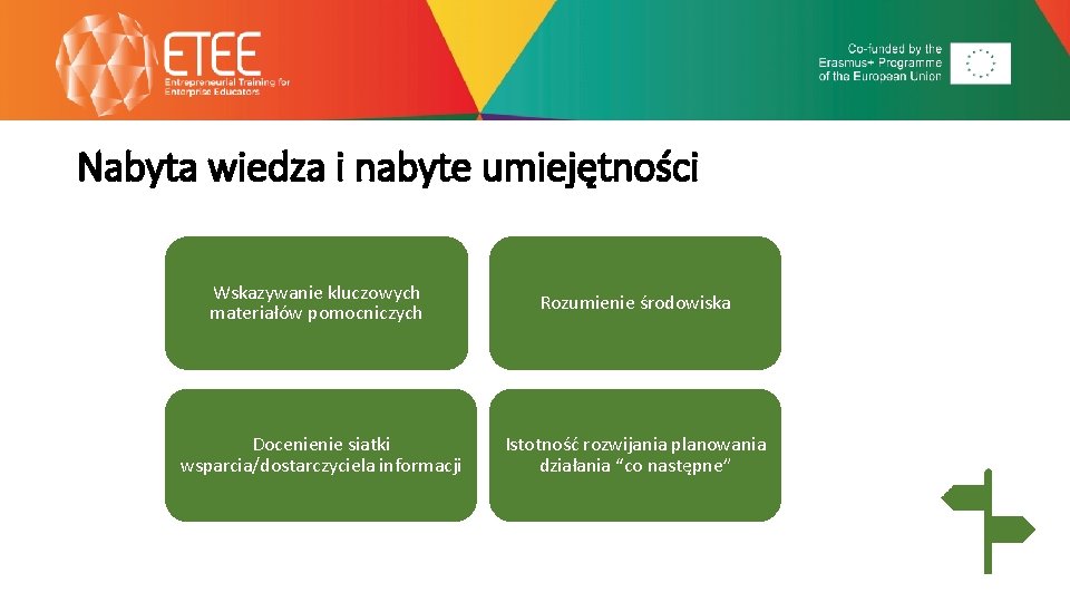 Nabyta wiedza i nabyte umiejętności Wskazywanie kluczowych materiałów pomocniczych Rozumienie środowiska Docenienie siatki wsparcia/dostarczyciela