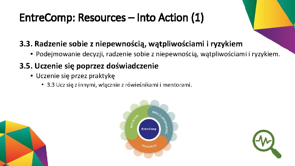 Entre. Comp: Resources – Into Action (1) 3. 3. Radzenie sobie z niepewnością, wątpliwościami