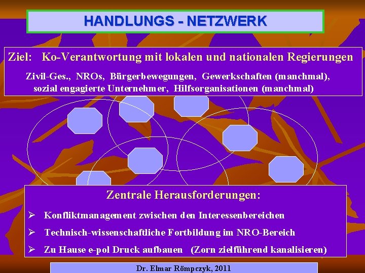 HANDLUNGS - NETZWERK Ziel: Ko-Verantwortung mit lokalen und nationalen Regierungen Zivil-Ges. , NROs, Bürgerbewegungen,