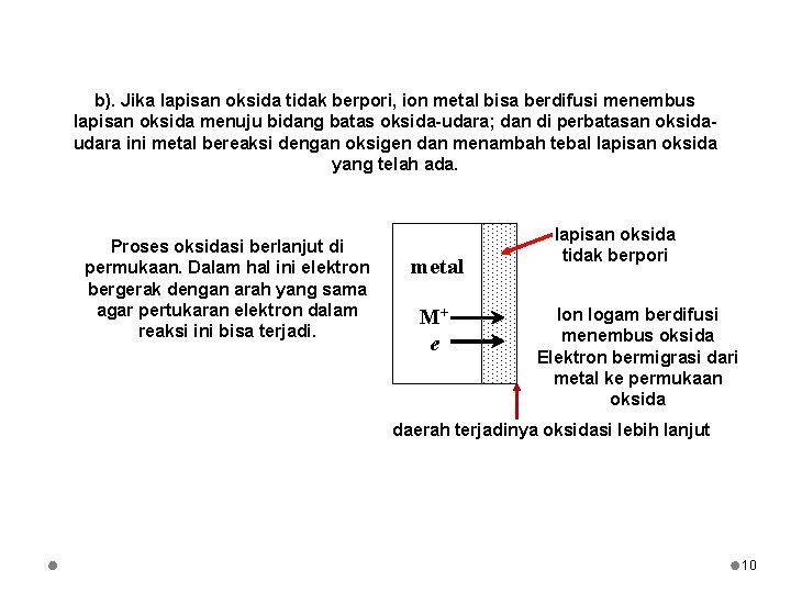 b). Jika lapisan oksida tidak berpori, ion metal bisa berdifusi menembus lapisan oksida menuju