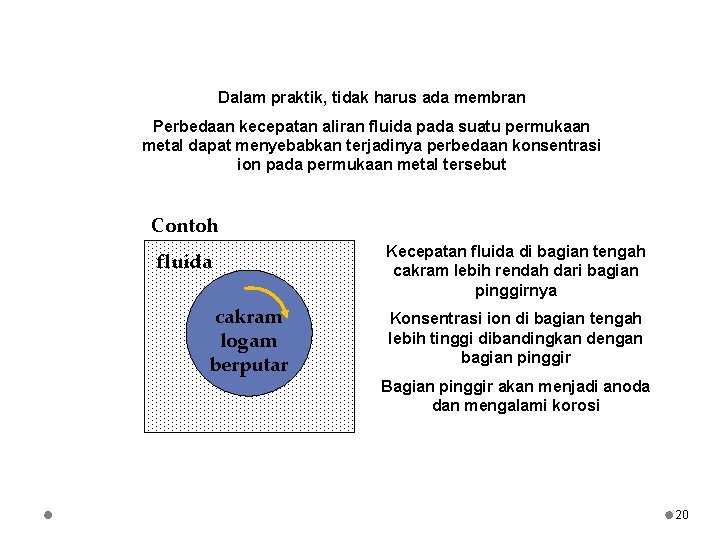 Dalam praktik, tidak harus ada membran Perbedaan kecepatan aliran fluida pada suatu permukaan metal