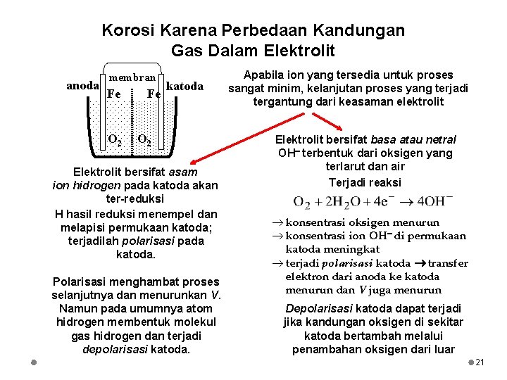 Korosi Karena Perbedaan Kandungan Gas Dalam Elektrolit anoda membran Fe O 2 Fe katoda