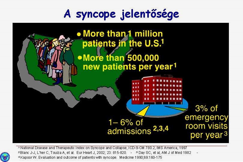 A syncope jelentősége National Disease and Therapeutic Index on Syncope and Collapse, ICD-9 -CM