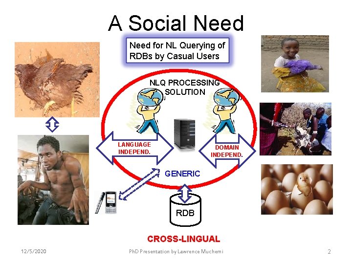 A Social Need for NL Querying of RDBs by Casual Users NLQ PROCESSING SOLUTION