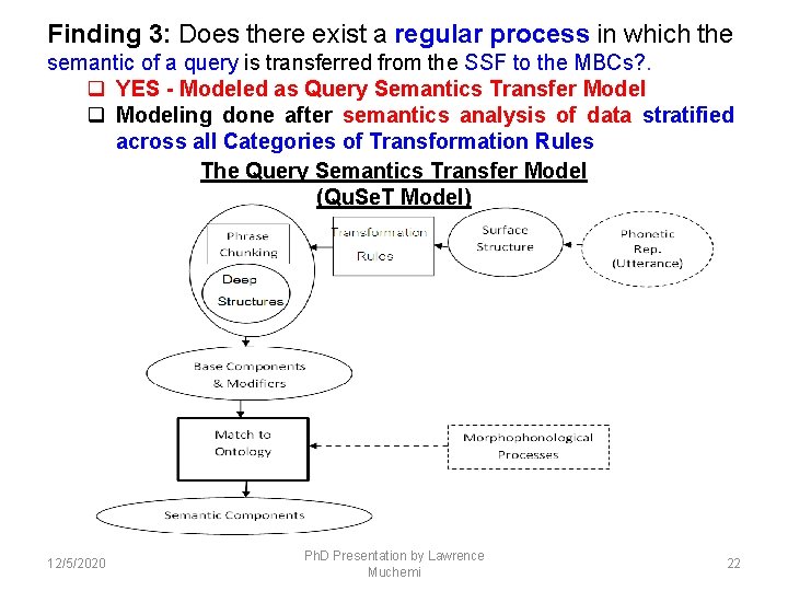 Finding 3: Does there exist a regular process in which the semantic of a