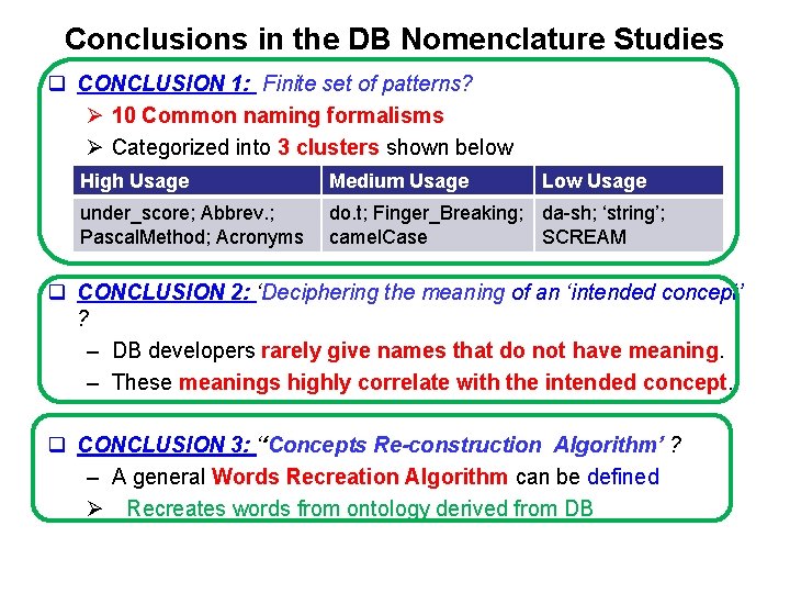 Conclusions in the DB Nomenclature Studies q CONCLUSION 1: Finite set of patterns? 10