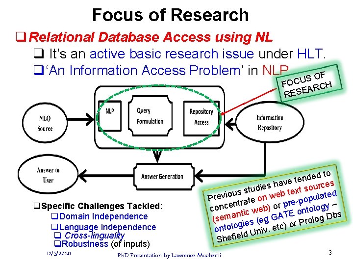 Focus of Research q Relational Database Access using NL q It’s an active basic