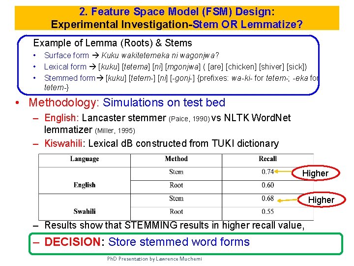 2. Feature Space Model (FSM) Design: Experimental Investigation-Stem OR Lemmatize? Example of Lemma (Roots)