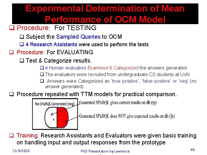 Experimental Determination of Mean Performance of OCM Model q Procedure: For TESTING q Subject