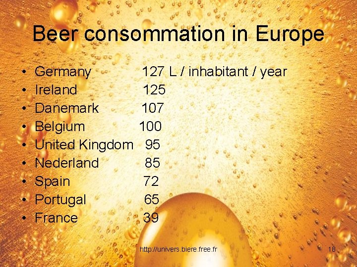 Beer consommation in Europe • • • Germany Ireland Danemark Belgium United Kingdom Nederland