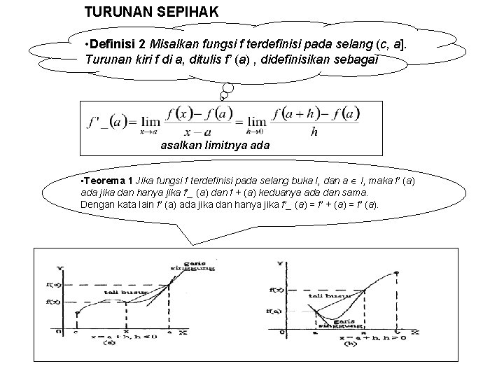 TURUNAN SEPIHAK • Definisi 2 Misalkan fungsi f terdefinisi pada selang (c, a]. Turunan