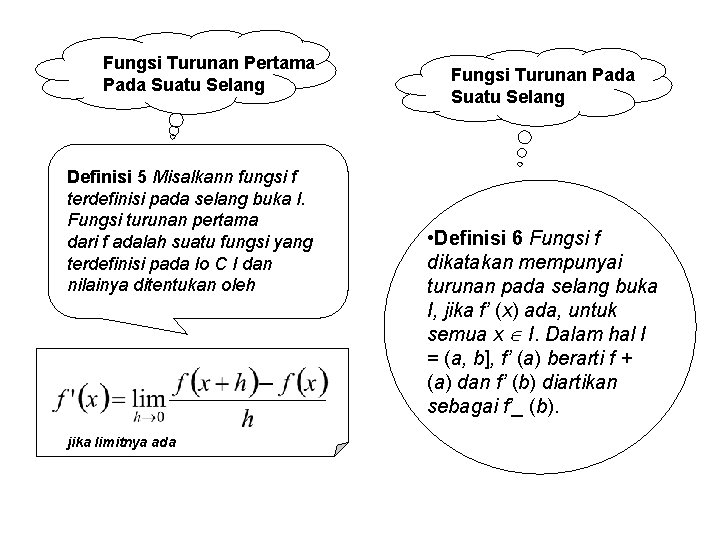 Fungsi Turunan Pertama Pada Suatu Selang Definisi 5 Misalkann fungsi f terdefinisi pada selang