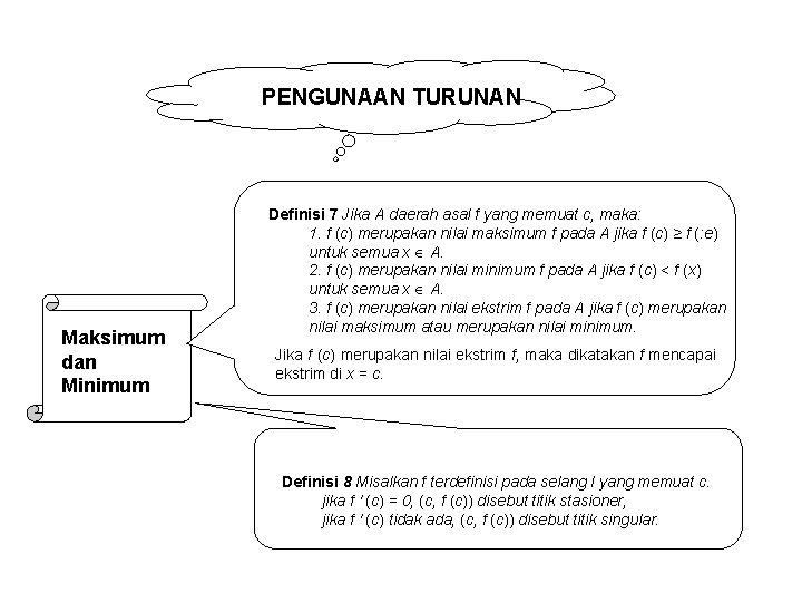 PENGUNAAN TURUNAN Maksimum dan Minimum Definisi 7 Jika A daerah asal f yang memuat