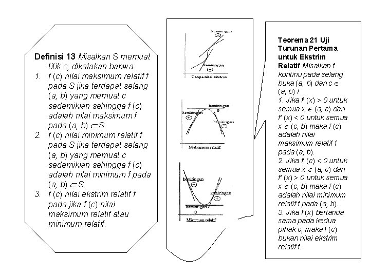 Definisi 13 Misalkan S memuat titik c, dikatakan bahwa: 1. f (c) nilai maksimum Definisi 13 Misalkan S memuat titik c, dikatakan bahwa: 1. f (c) nilai maksimum