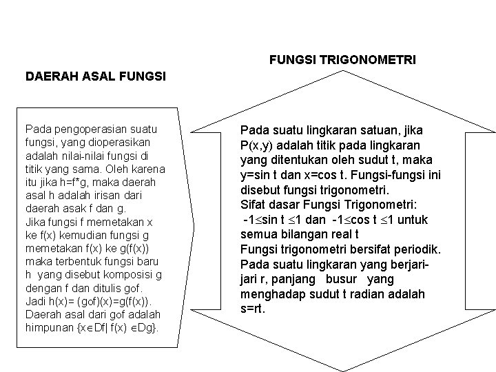 FUNGSI TRIGONOMETRI DAERAH ASAL FUNGSI Pada pengoperasian suatu fungsi, yang dioperasikan adalah nilai fungsi FUNGSI TRIGONOMETRI DAERAH ASAL FUNGSI Pada pengoperasian suatu fungsi, yang dioperasikan adalah nilai fungsi