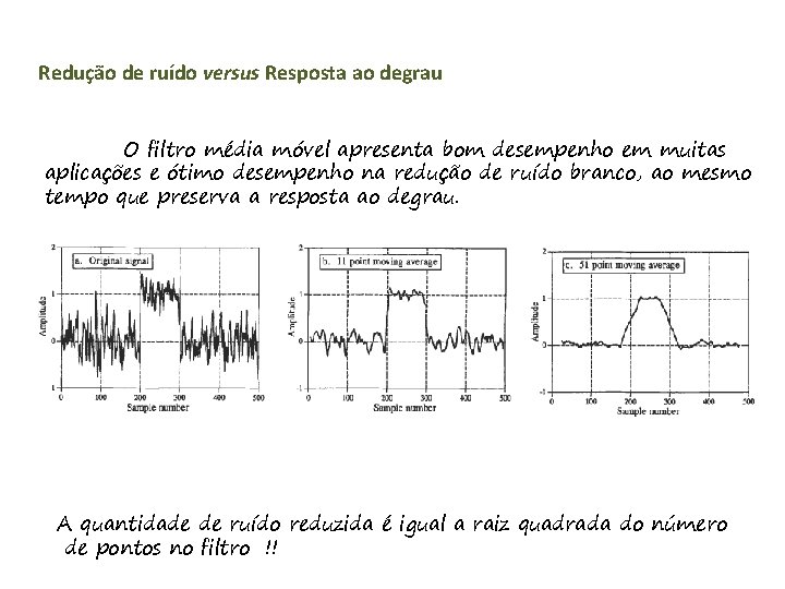 Redução de ruído versus Resposta ao degrau O filtro média móvel apresenta bom desempenho