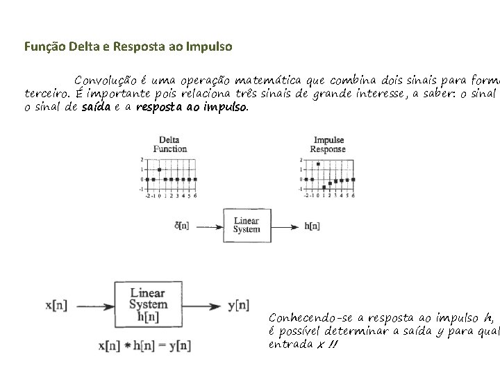 Função Delta e Resposta ao Impulso Convolução é uma operação matemática que combina dois