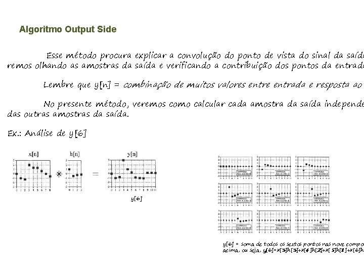 Algoritmo Output Side Esse método procura explicar a convolução do ponto de vista do