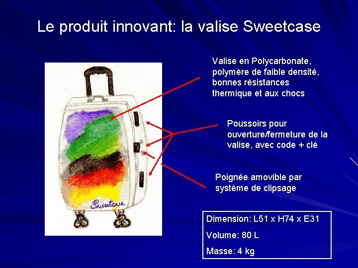 Le produit innovant: la valise Sweetcase Valise en Polycarbonate, polymère de faible densité, bonnes
