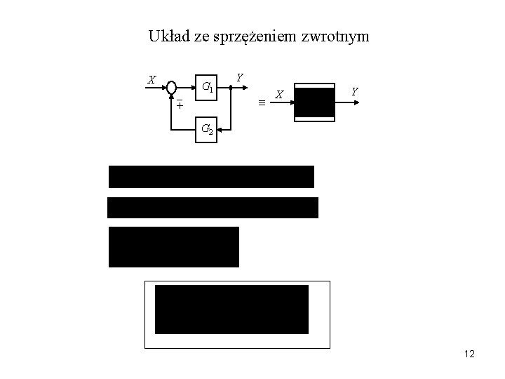 Układ ze sprzężeniem zwrotnym X + G 1 Y X Y G 2 12