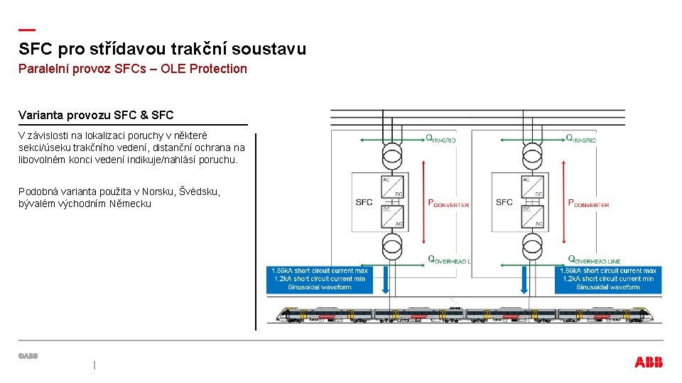 — SFC pro střídavou trakční soustavu Paralelní provoz SFCs – OLE Protection Varianta provozu