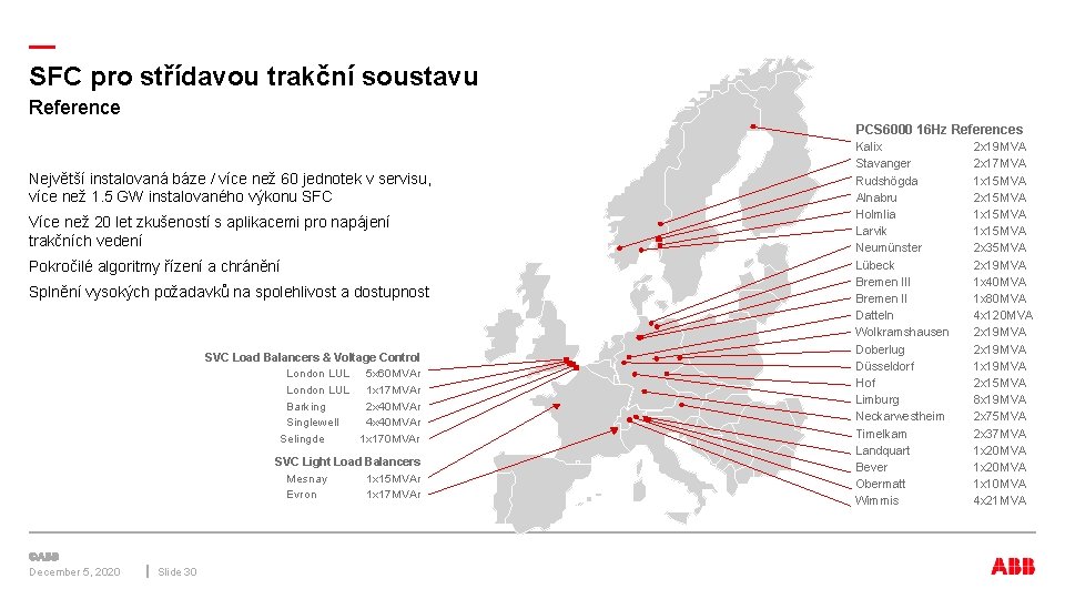 — SFC pro střídavou trakční soustavu Reference PCS 6000 16 Hz References Největší instalovaná