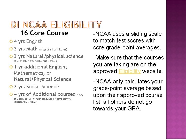 16 Core Course 4 yrs English 3 yrs Math (Algebra I or higher) 2