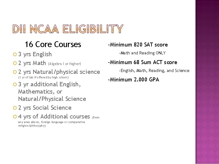 16 Core Courses -Minimum 820 SAT score 3 yrs English 2 yrs Math (Algebra