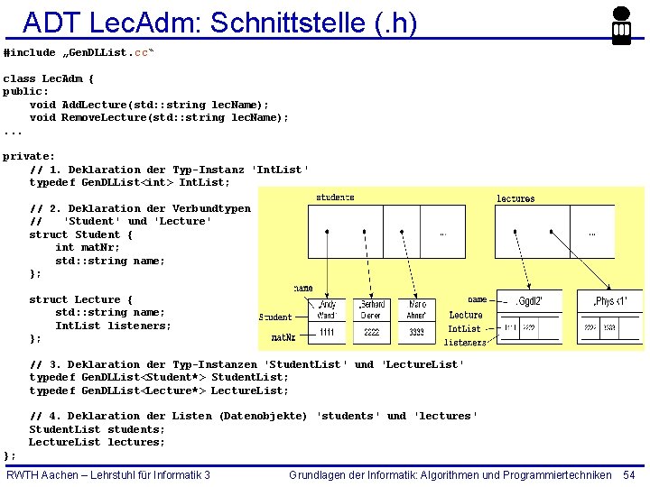 ADT Lec. Adm: Schnittstelle (. h) #include „Gen. DLList. cc“ class Lec. Adm {