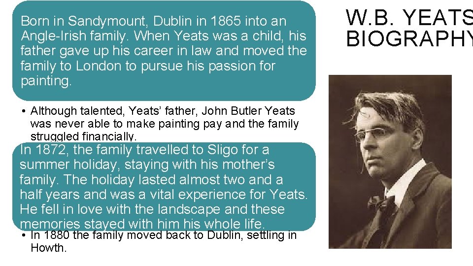 Born in Sandymount, Dublin in 1865 into an Angle-Irish family. When Yeats was a