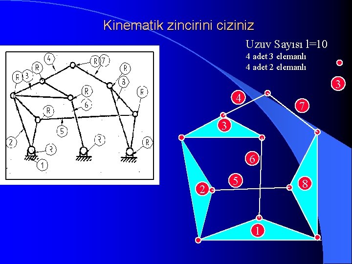 Kinematik zincirini ciziniz Uzuv Sayısı l=10 4 adet 3 elemanlı 4 adet 2 elemanlı