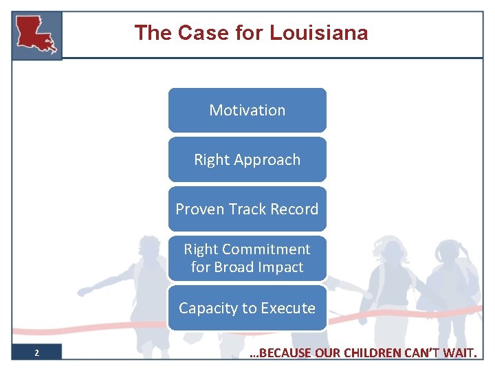 The Case for Louisiana Motivation Right Approach Proven Track Record Right Commitment for Broad