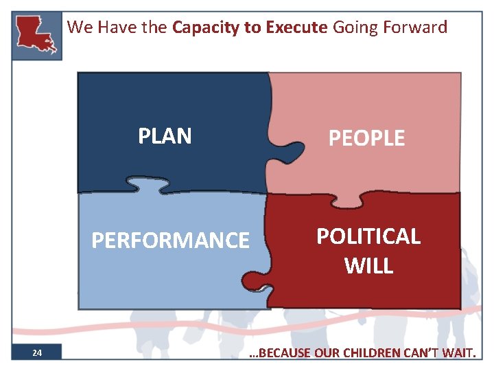 We Have the Capacity to Execute Going Forward PLAN PERFORMANCE 24 POLITICAL WILL 24