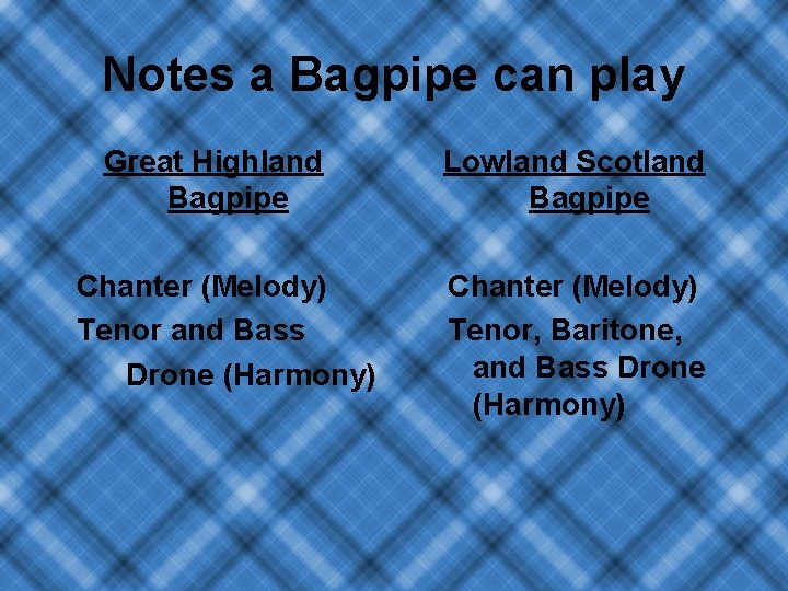 Notes a Bagpipe can play Great Highland Bagpipe Chanter (Melody) Tenor and Bass Drone