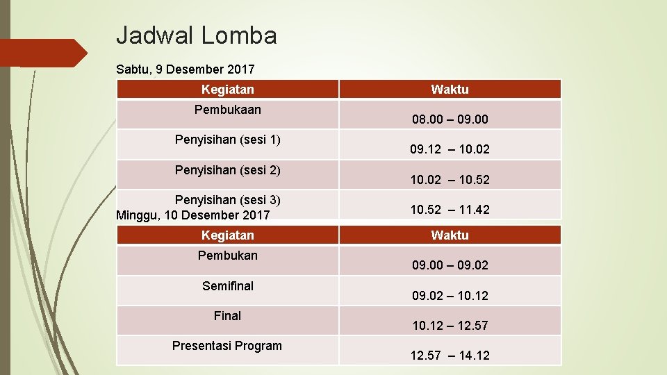 Jadwal Lomba Sabtu, 9 Desember 2017 Kegiatan Pembukaan Penyisihan (sesi 1) Penyisihan (sesi 2)