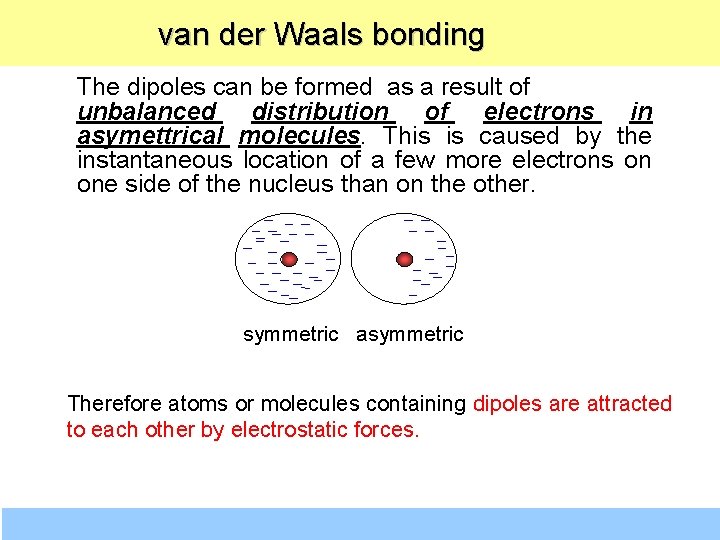  van der Waals bonding The dipoles can be formed as a result of