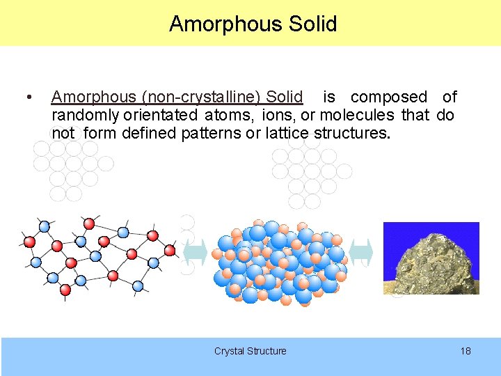  Amorphous Solid • Amorphous (non-crystalline) Solid is composed of randomly orientated atoms, ions,