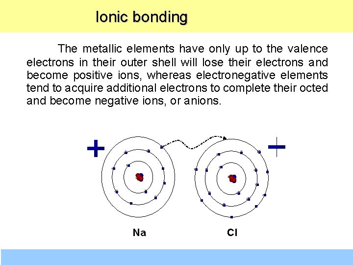  Ionic bonding The metallic elements have only up to the valence electrons in
