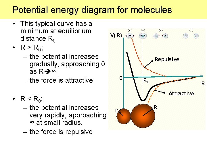  Potential energy diagram for molecules • This typical curve has a minimum at