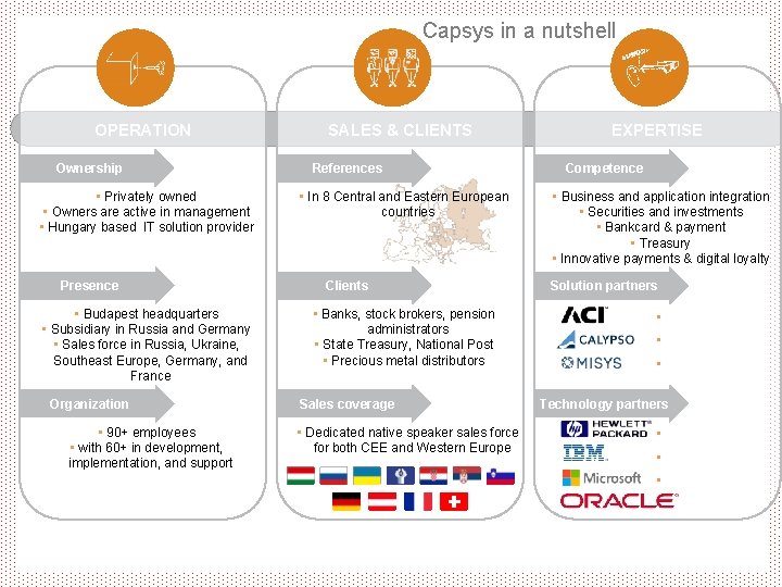 Capsys in a nutshell OPERATION Ownership • Privately owned • Owners are active in