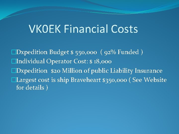 VK 0 EK Financial Costs �Dxpedition Budget $ 550, 000 ( 92% Funded )