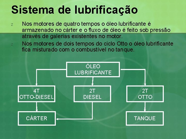 Sistema de lubrificação z z Nos motores de quatro tempos o óleo lubrificante é