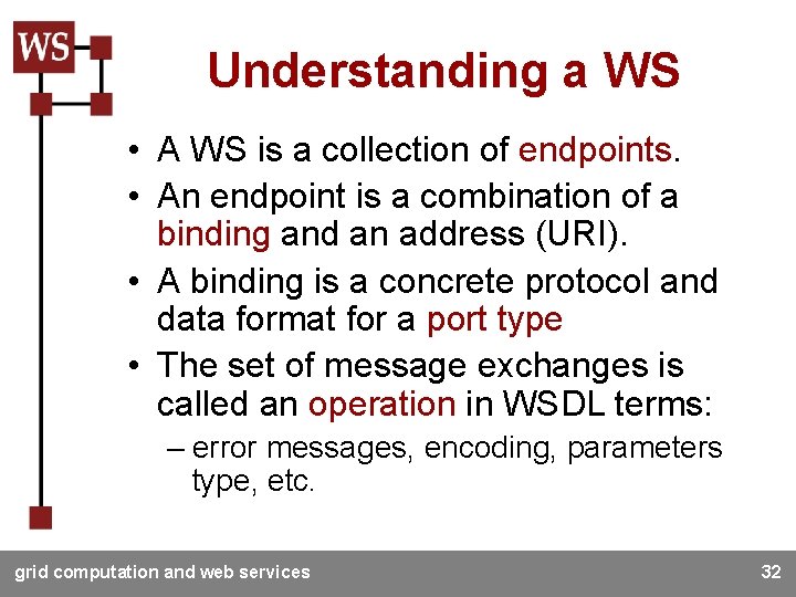Understanding a WS • A WS is a collection of endpoints. • An endpoint