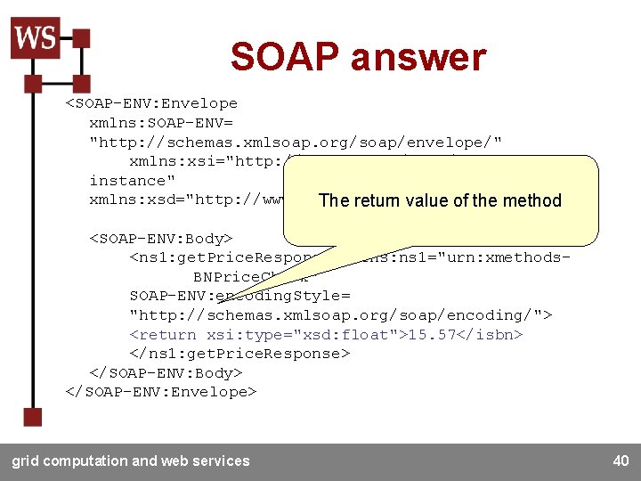 SOAP answer <SOAP-ENV: Envelope xmlns: SOAP-ENV= "http: //schemas. xmlsoap. org/soap/envelope/" xmlns: xsi="http: //www. w