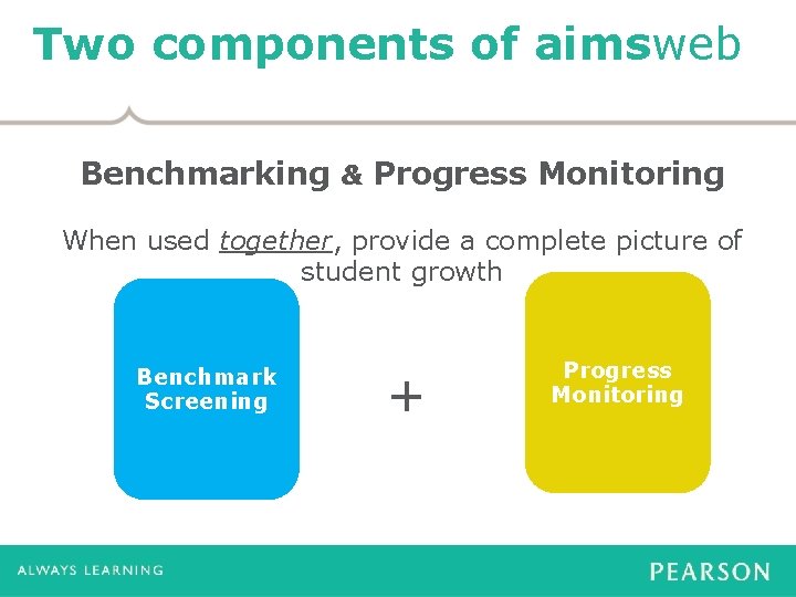 Two components of aimsweb Benchmarking & Progress Monitoring When used together, provide a complete