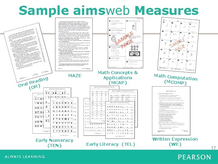 Sample aimsweb Measures g adin e R l Ora OR) ( MAZE Early Numeracy