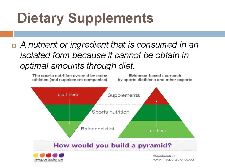 Dietary Supplements A nutrient or ingredient that is consumed in an isolated form because