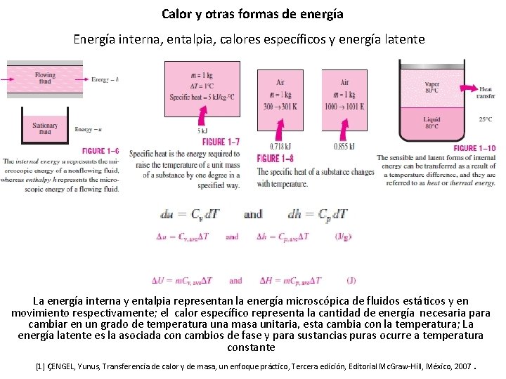 Calor y otras formas de energía Energía interna, entalpia, calores específicos y energía latente
